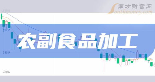 农副食品加工概念股全景解析 2024年创业投资新机遇