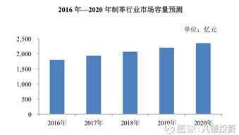凡德投资简析 振静股份（603477）新股透视